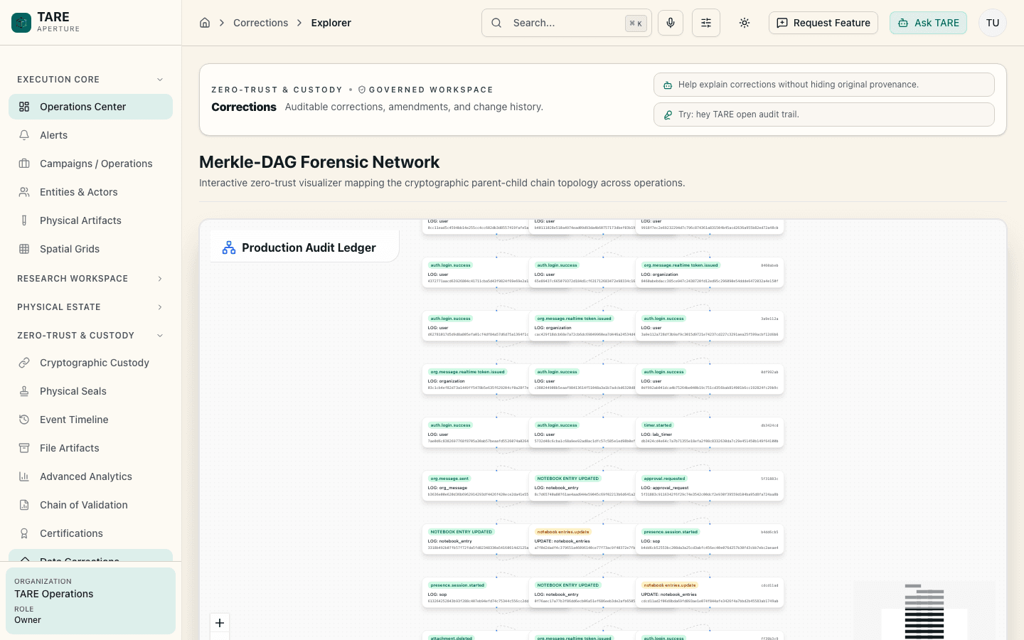 TARE light-mode Merkle DAG audit explorer